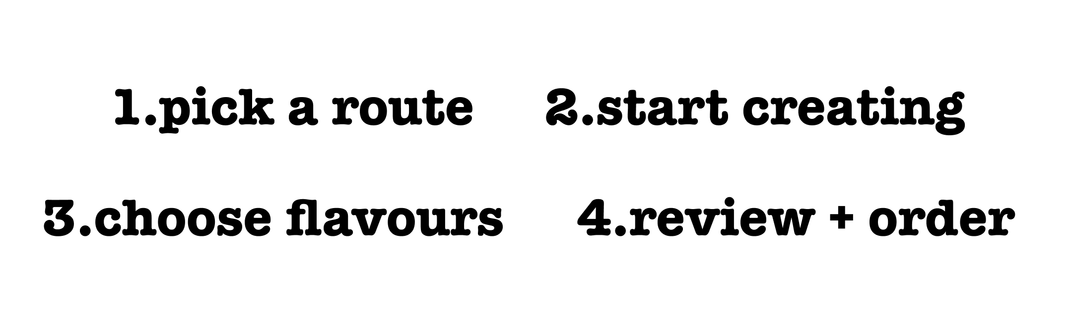 M1 Progress Bar