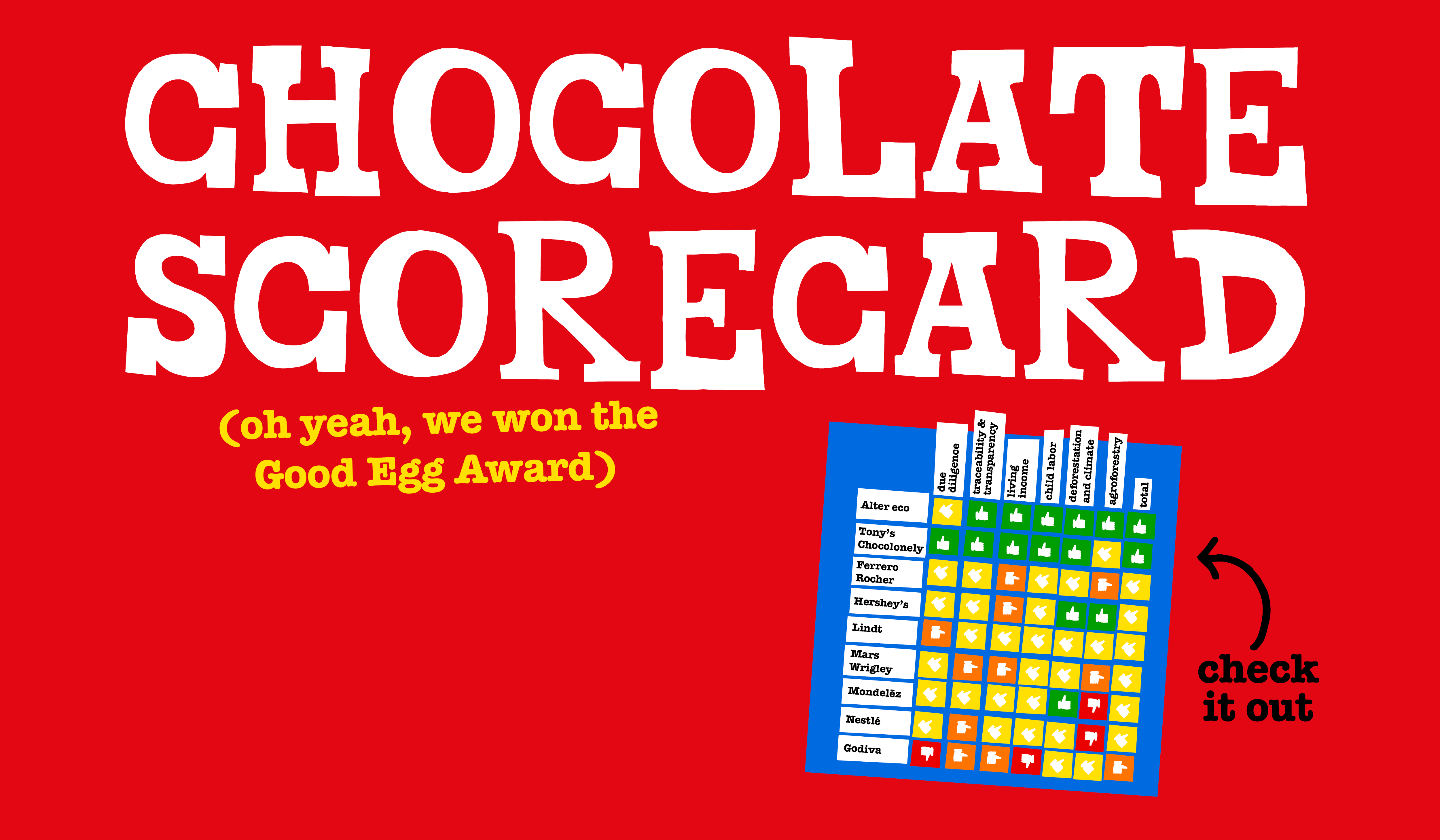 The Good Egg Easter Choco Scorecard-Tony’s Chocolonely United Kingdom