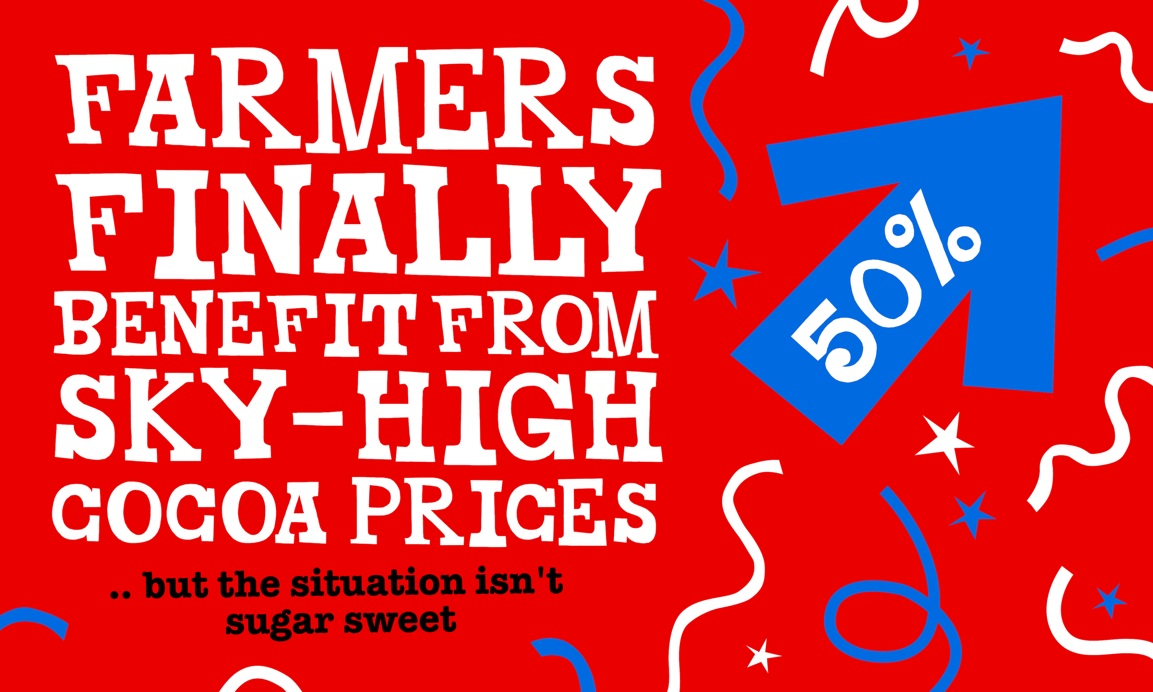 Farmers finally benefit from sky-high cocoa prices-Tony’s Chocolonely United Kingdom