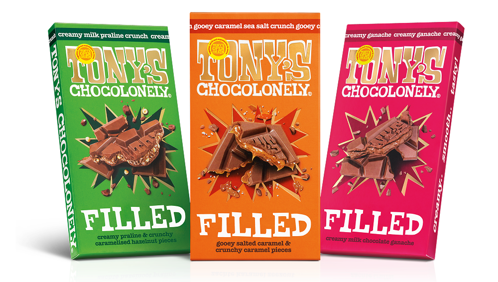 Barz Casino Rewards Visualization